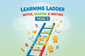 Learning Ladder - Maths, Reading & Writing (Year 3; Ages 7-8) (PC)